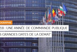 Parlement européen : les grandes dates de la dématérialisation des marchés