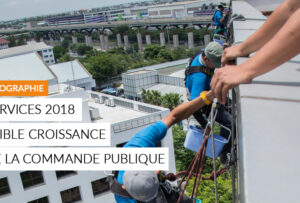 Article - Services 2018, faible croissance de la commande publique